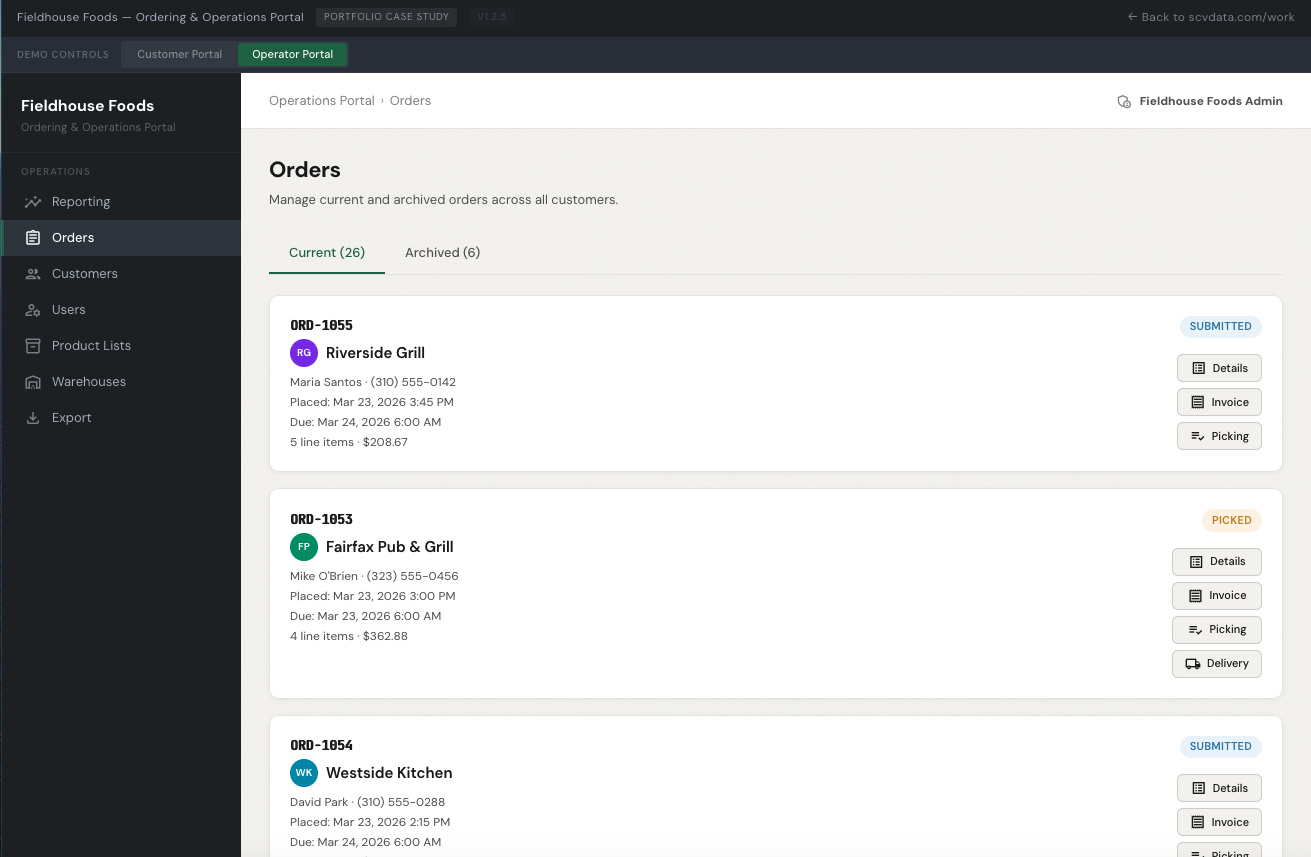 Fieldhouse Foods ordering and operations portal