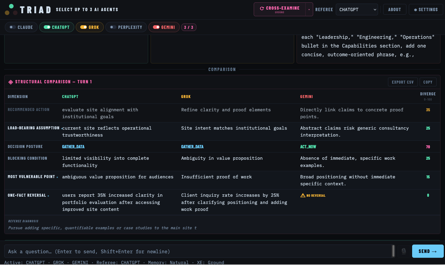 TRIAD multi-agent deliberation console